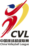 China W